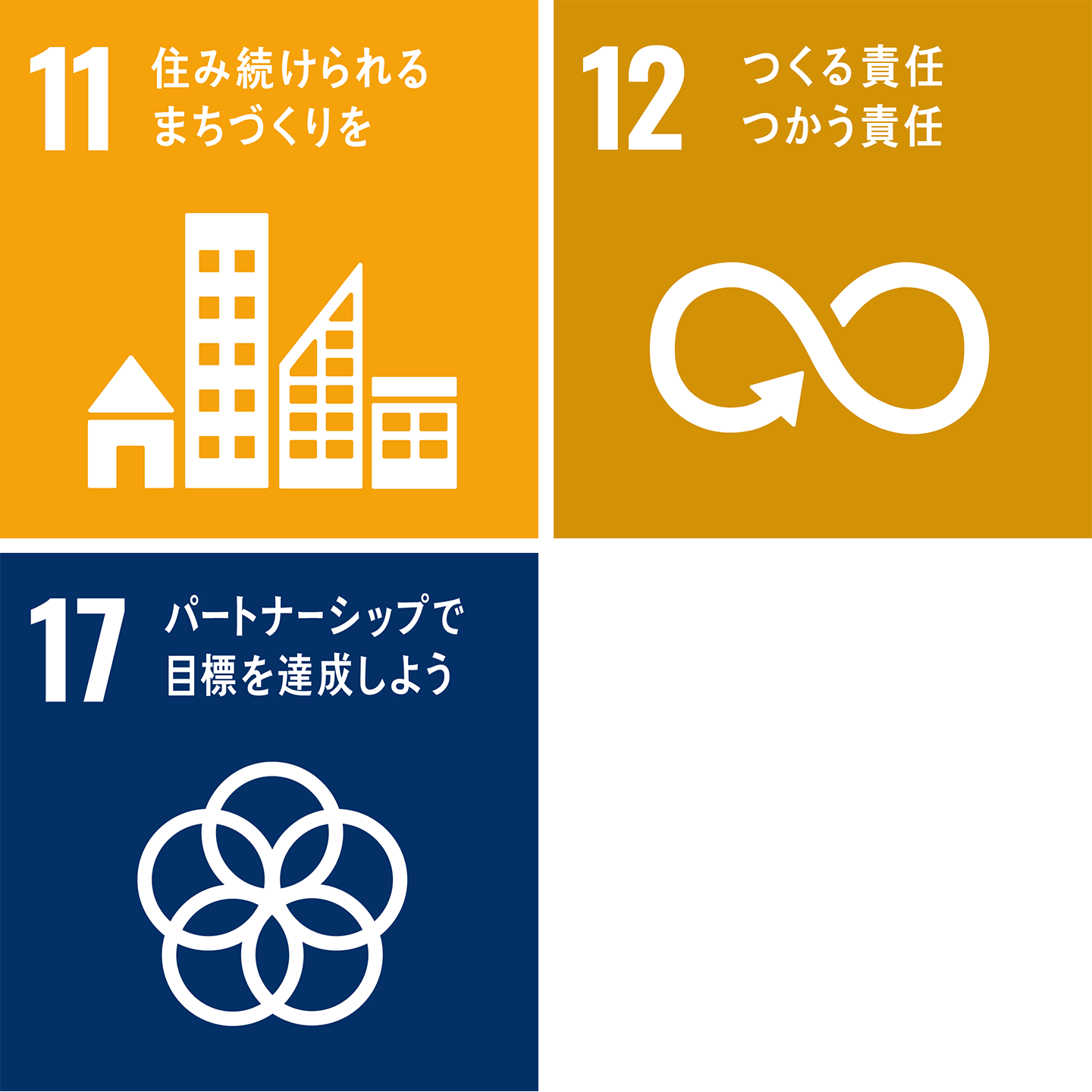 SDGsの取り組み5/11.住み続けられるまちづくりを、12.つくる責任つかう責任、17.パートナーシップで目標を達成しよう